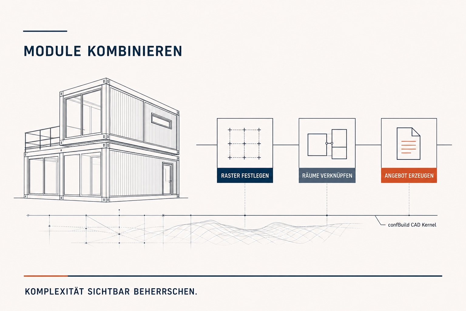 Flache Editorial-Infografik vom Modulraster über verbundene Räume bis zum Angebot